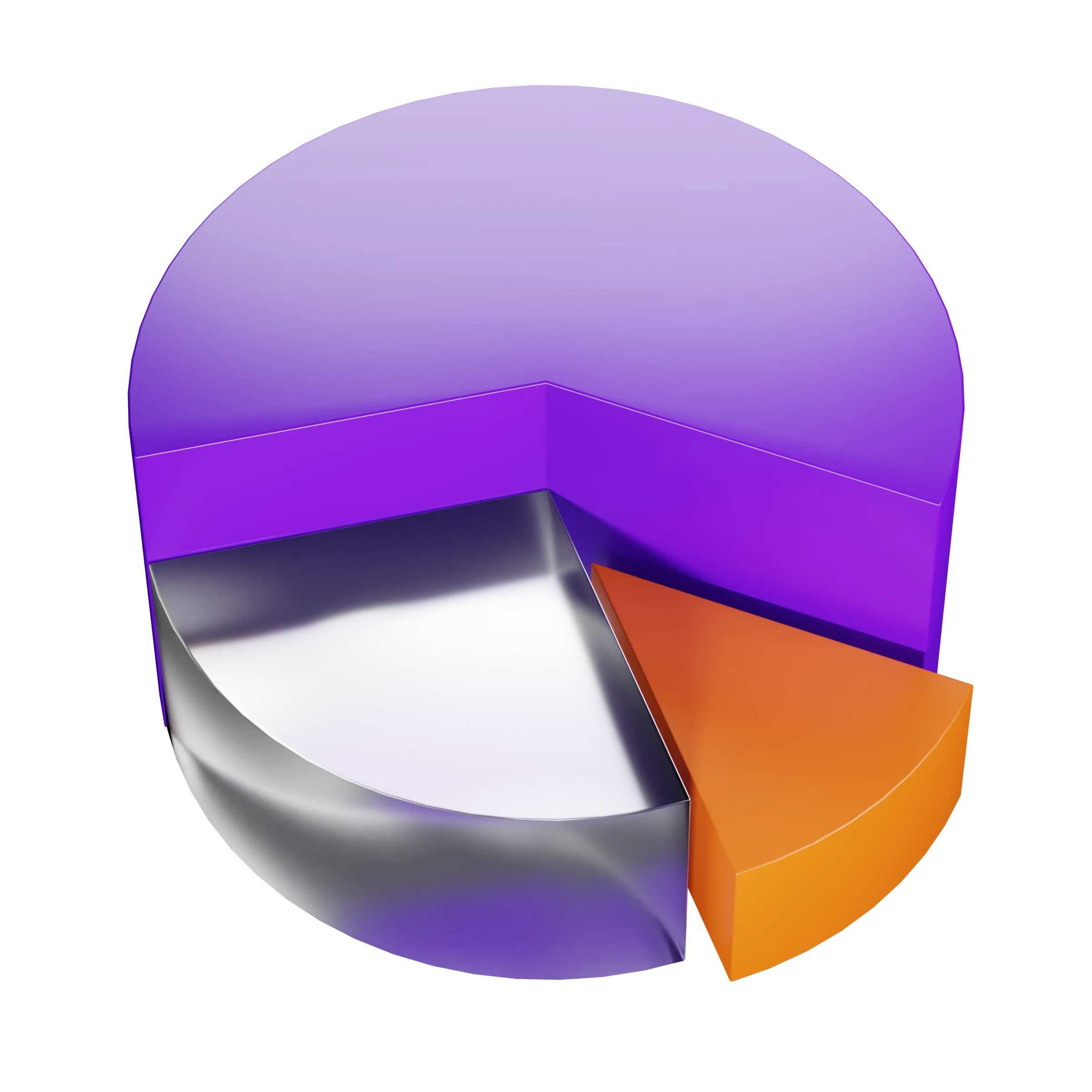 Dashboards & Analytics